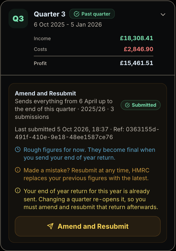 Debbie's Quarter 3 update card showing income, costs and profit for the quarter with a Submitted badge and an Amend and Resubmit button