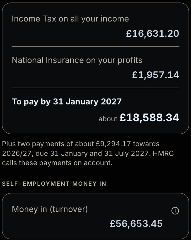 Debbie's Tax Return page showing how the tax adds up: Income Tax and National Insurance to pay by 31 January 2027, two payments on account towards 2026/27 and self employment money in